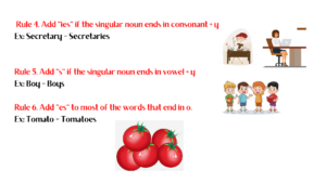 English Lesson 9 Plurals - Study Free Online - Course (2)