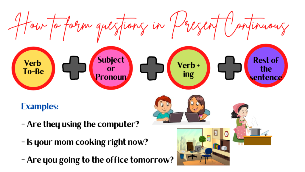 Present Continuous Sentence - English Beginners Level - Learning Free Onine (1)