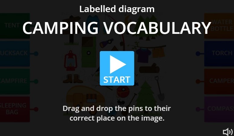 Camping Day Vocabulary Online Game - English Free Online Grammar Lessons